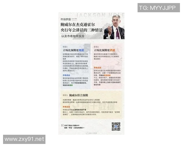 鲍威尔换科林斯引发市场震荡11亿豪赌背后的深层次变革分析